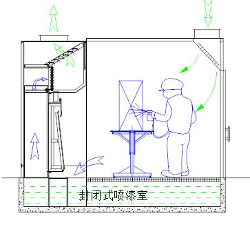 重庆整体移动榴莲视频黄色哪家好