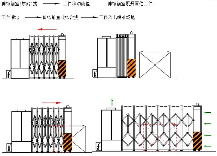 湖北伸缩移动榴莲视频黄色介绍